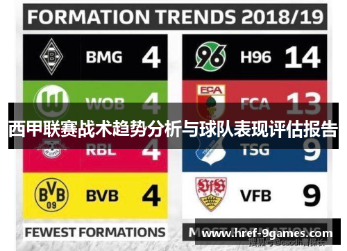 西甲联赛战术趋势分析与球队表现评估报告