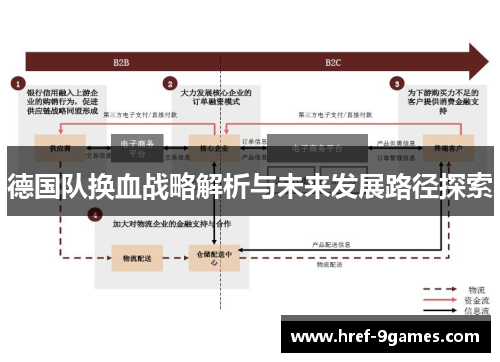 德国队换血战略解析与未来发展路径探索