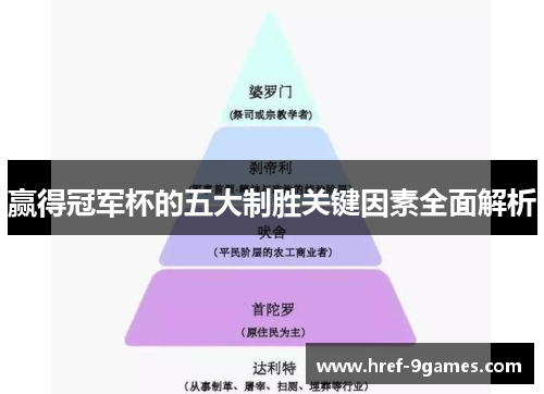 赢得冠军杯的五大制胜关键因素全面解析