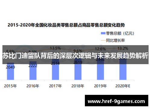 苏比门迪留队背后的深层次逻辑与未来发展趋势解析 苏比门迪留队背后的深层次逻辑与未来发展趋势解析
