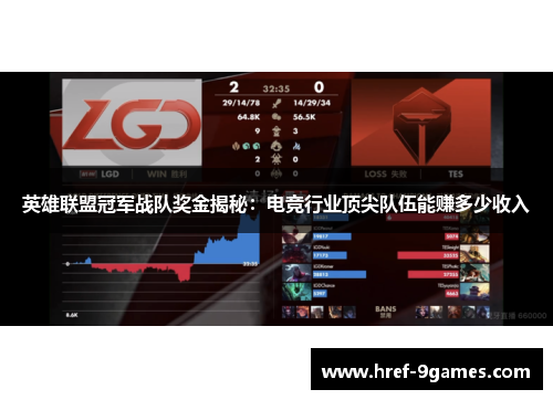 英雄联盟冠军战队奖金揭秘：电竞行业顶尖队伍能赚多少收入