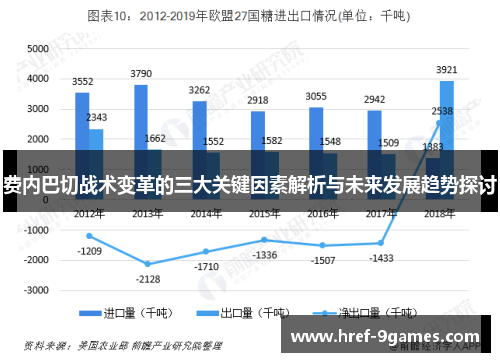 费内巴切战术变革的三大关键因素解析与未来发展趋势探讨