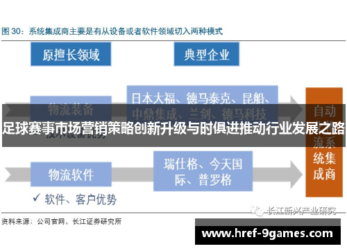 足球赛事市场营销策略创新升级与时俱进推动行业发展之路 足球赛事市场营销策略创新升级与时俱进推动行业发展之路