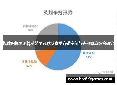 以数据模型测算英超争冠球队赛季容错空间与夺冠概率综合研究 以数据模型测算英超争冠球队赛季容错空间与夺冠概率综合研究