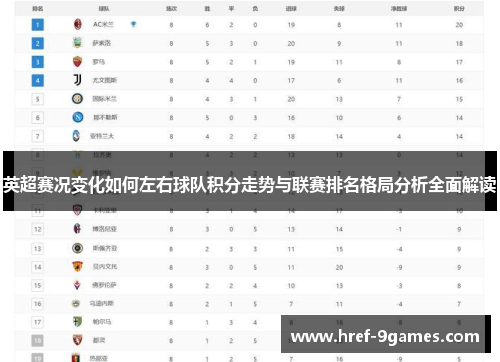 英超赛况变化如何左右球队积分走势与联赛排名格局分析全面解读 英超赛况变化如何左右球队积分走势与联赛排名格局分析全面解读