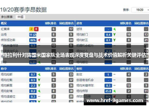 格拉利什对阵国米国家队全场表现深度复盘与战术价值解析关键评估